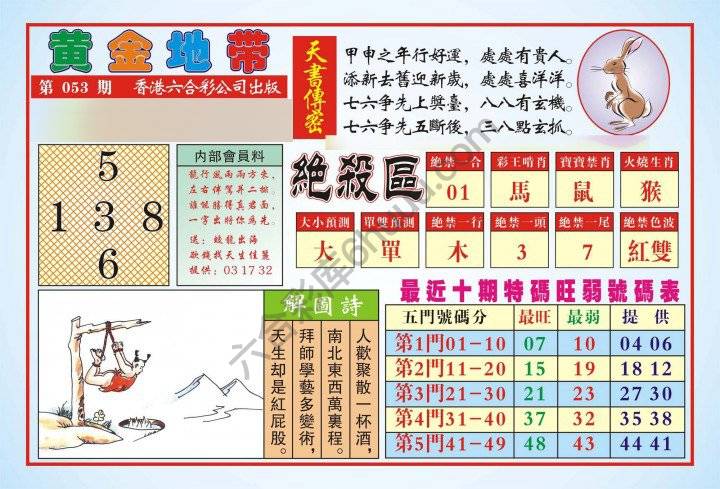 香港黄金地带