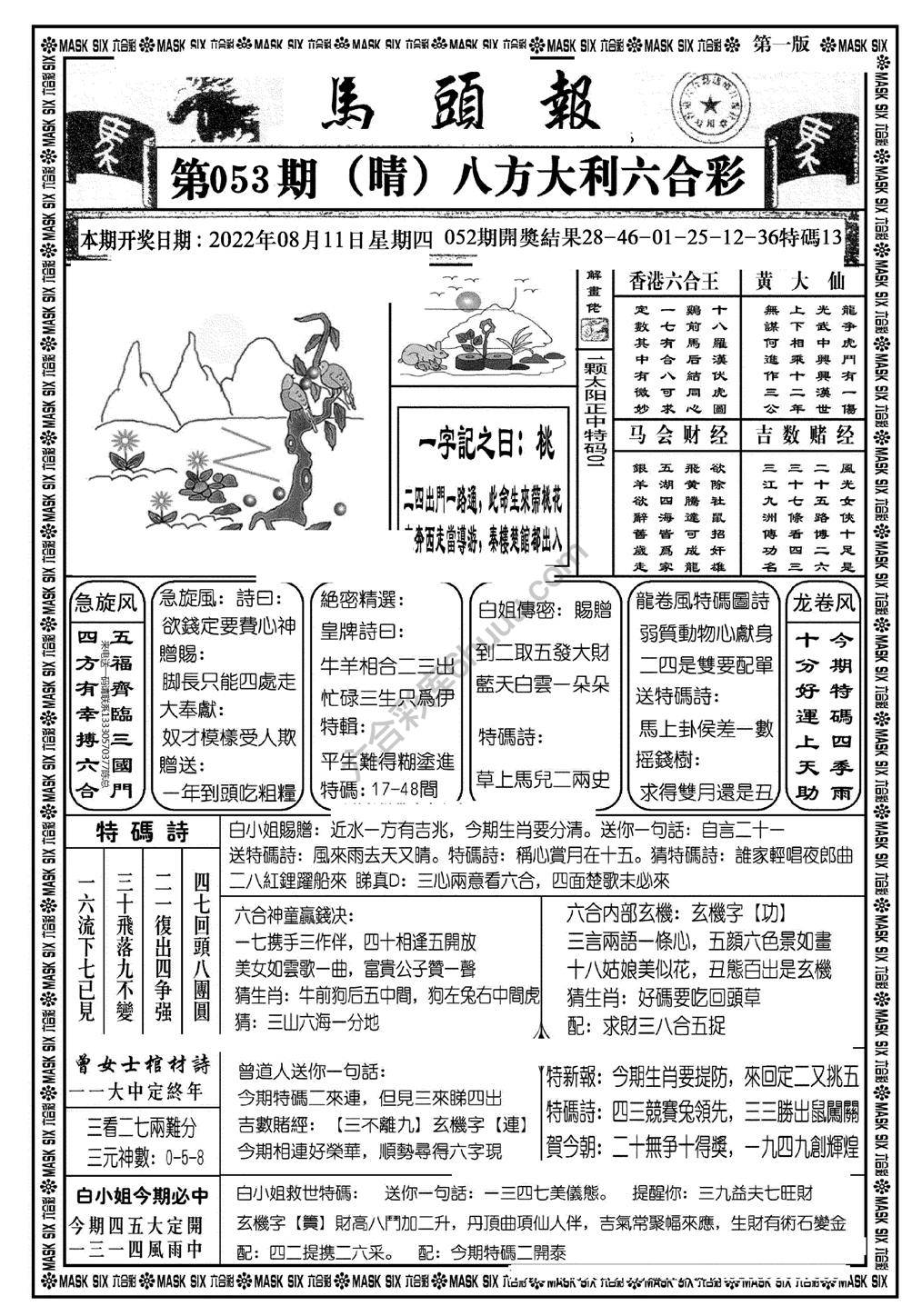 马头报