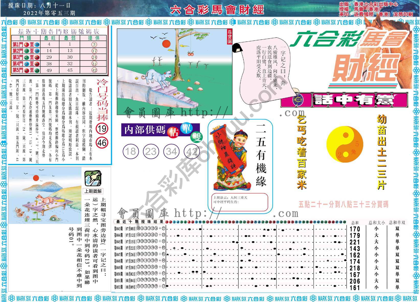 六合彩马会财经