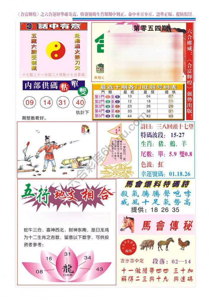 合富辉煌