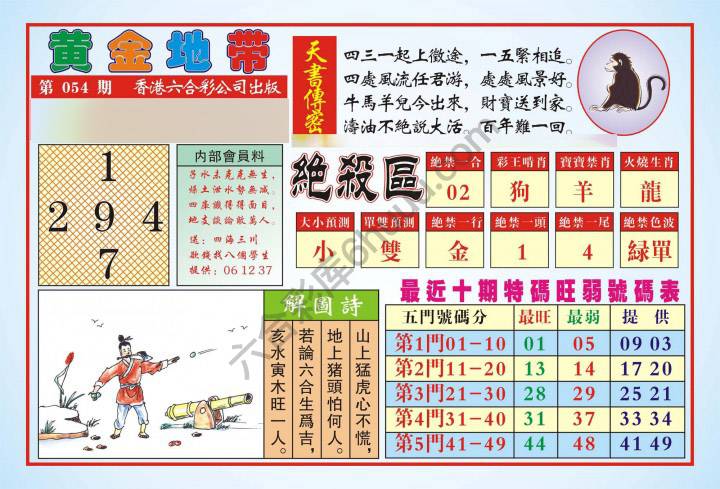 香港黄金地带