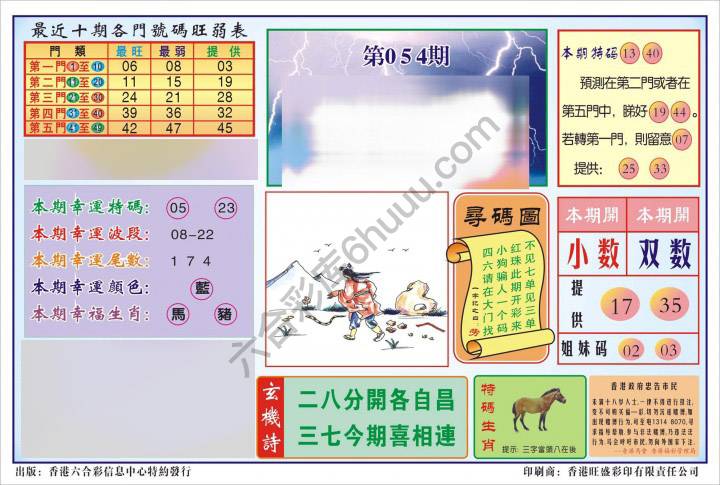 香港逢赌必羸