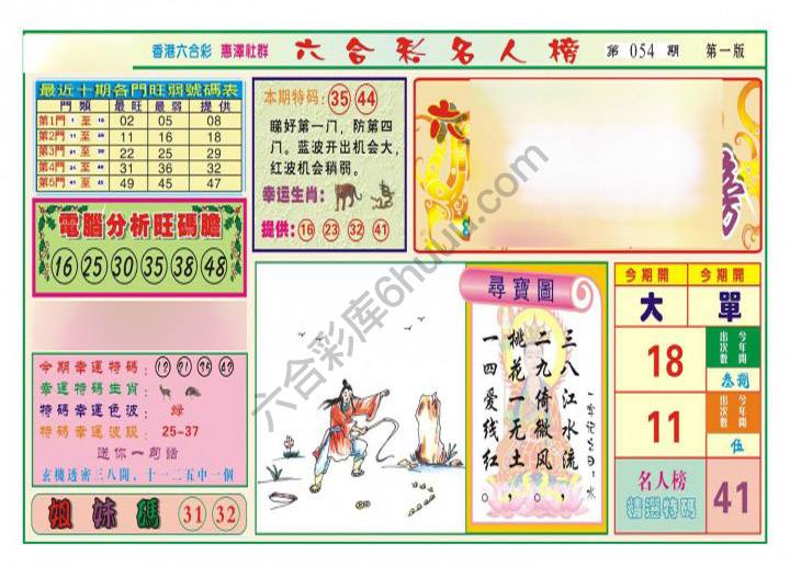 名人榜