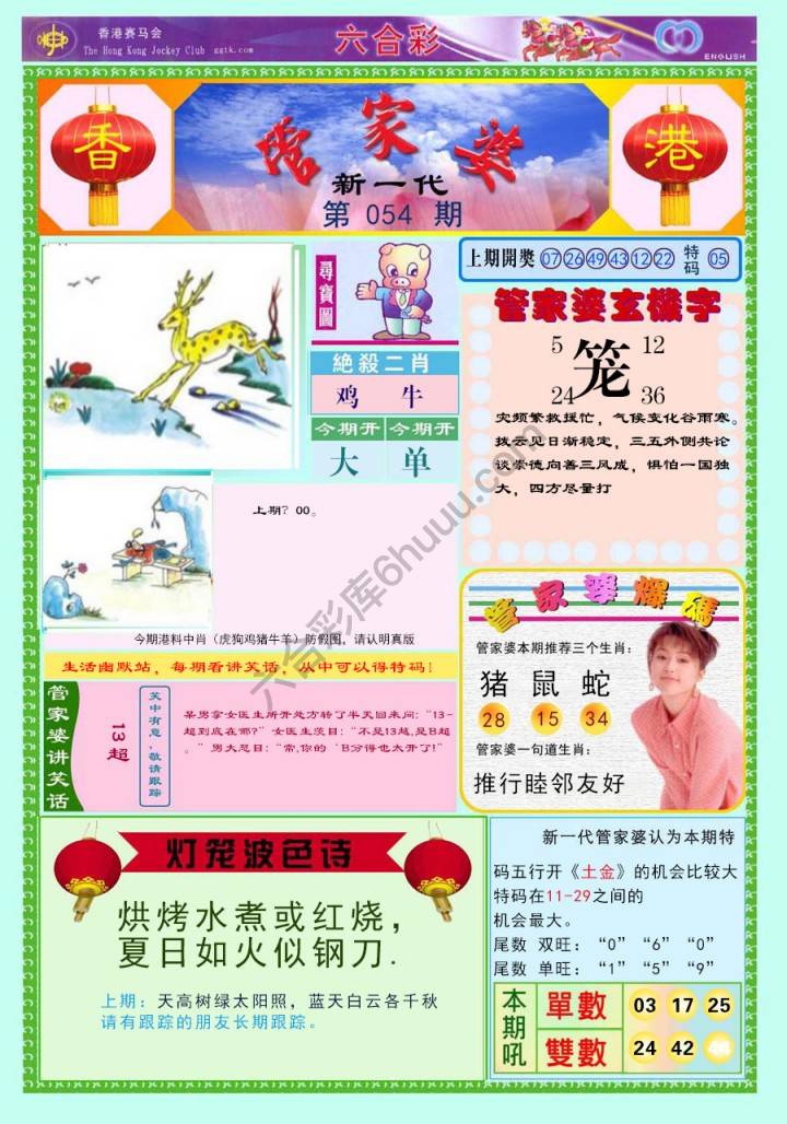 当天报