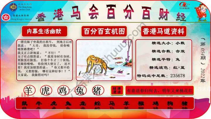 百分百财经