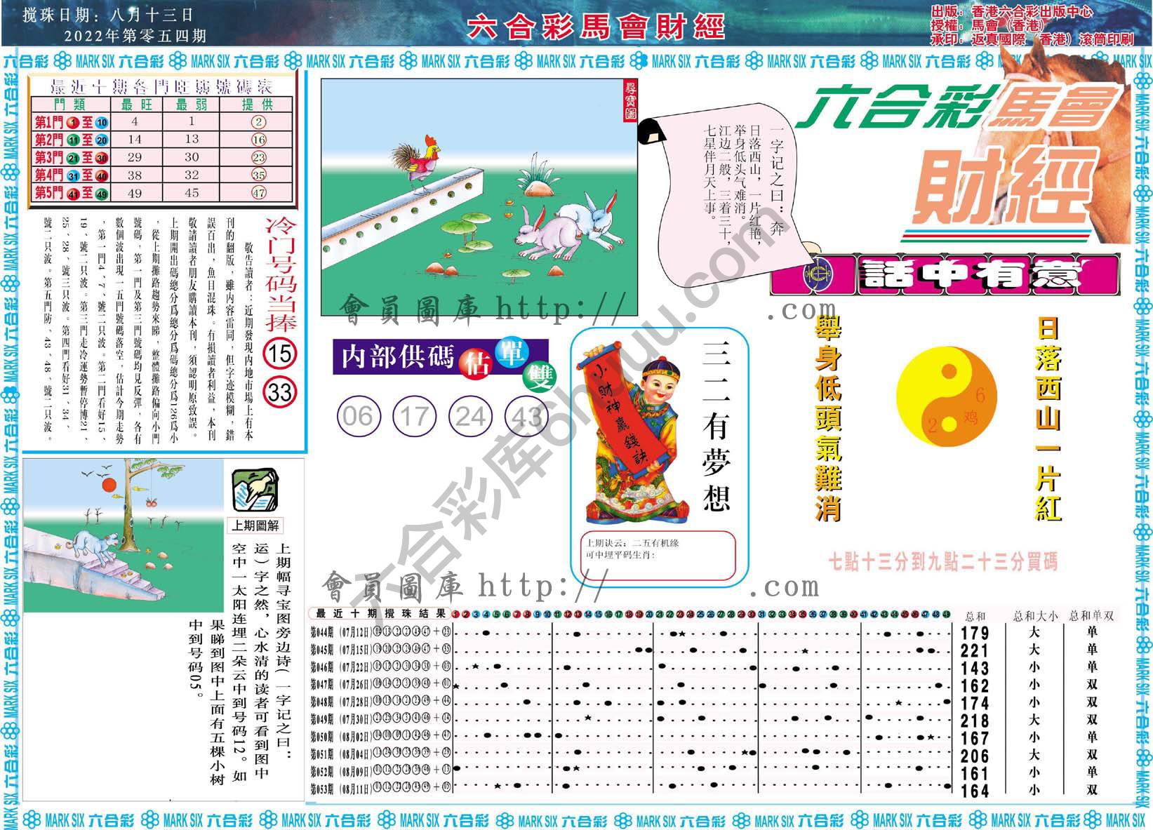 六合彩马会财经