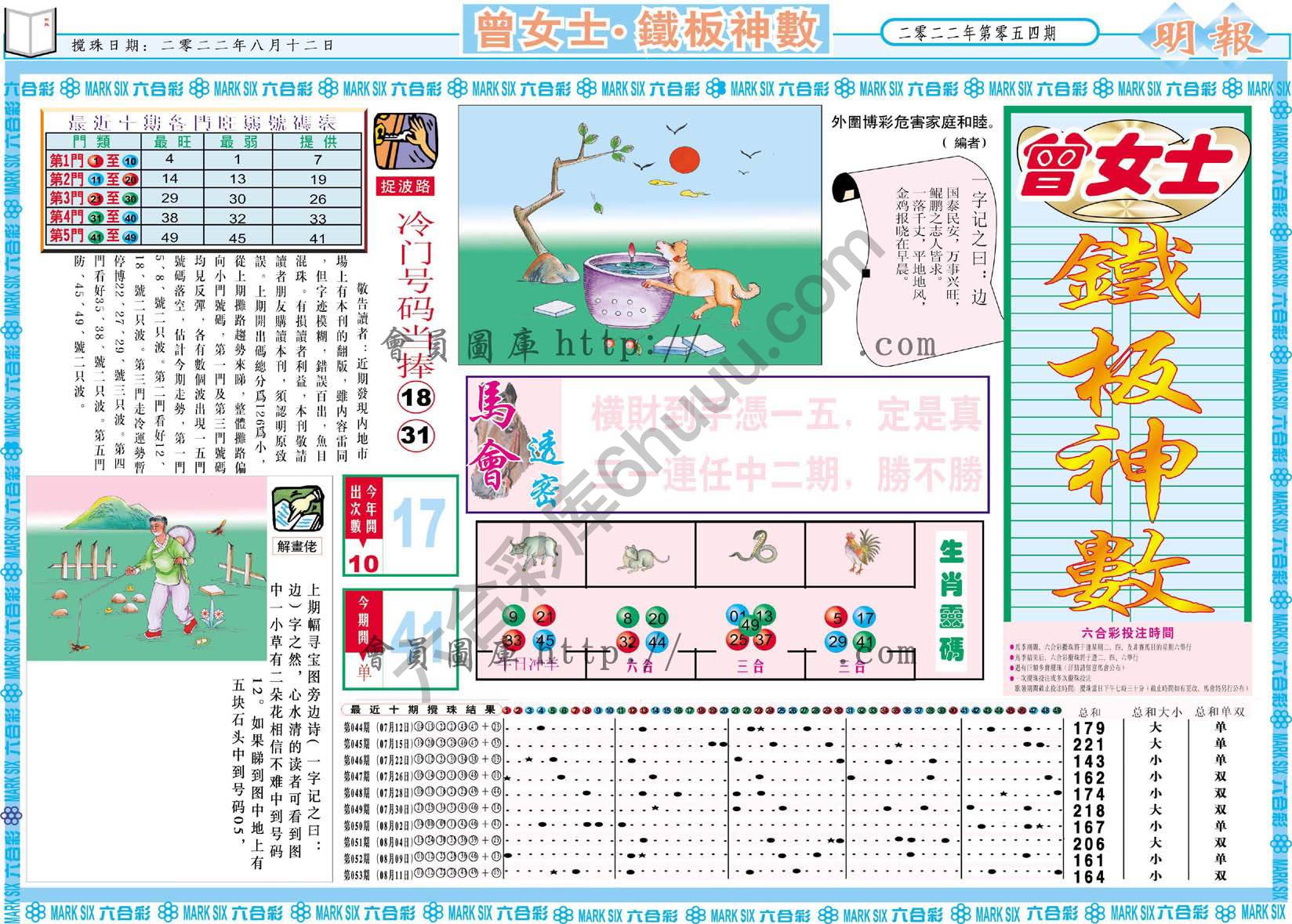 曾女士铁板神数