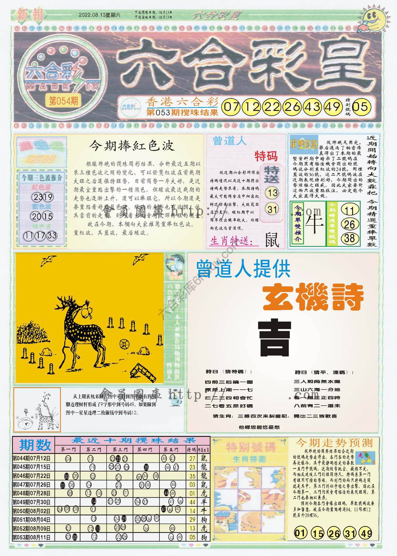 六合彩皇