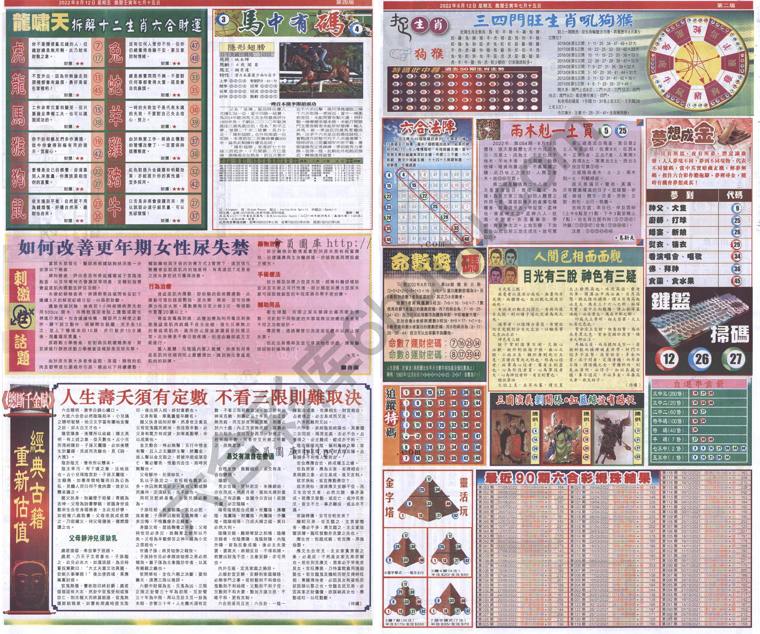 跑狗图
