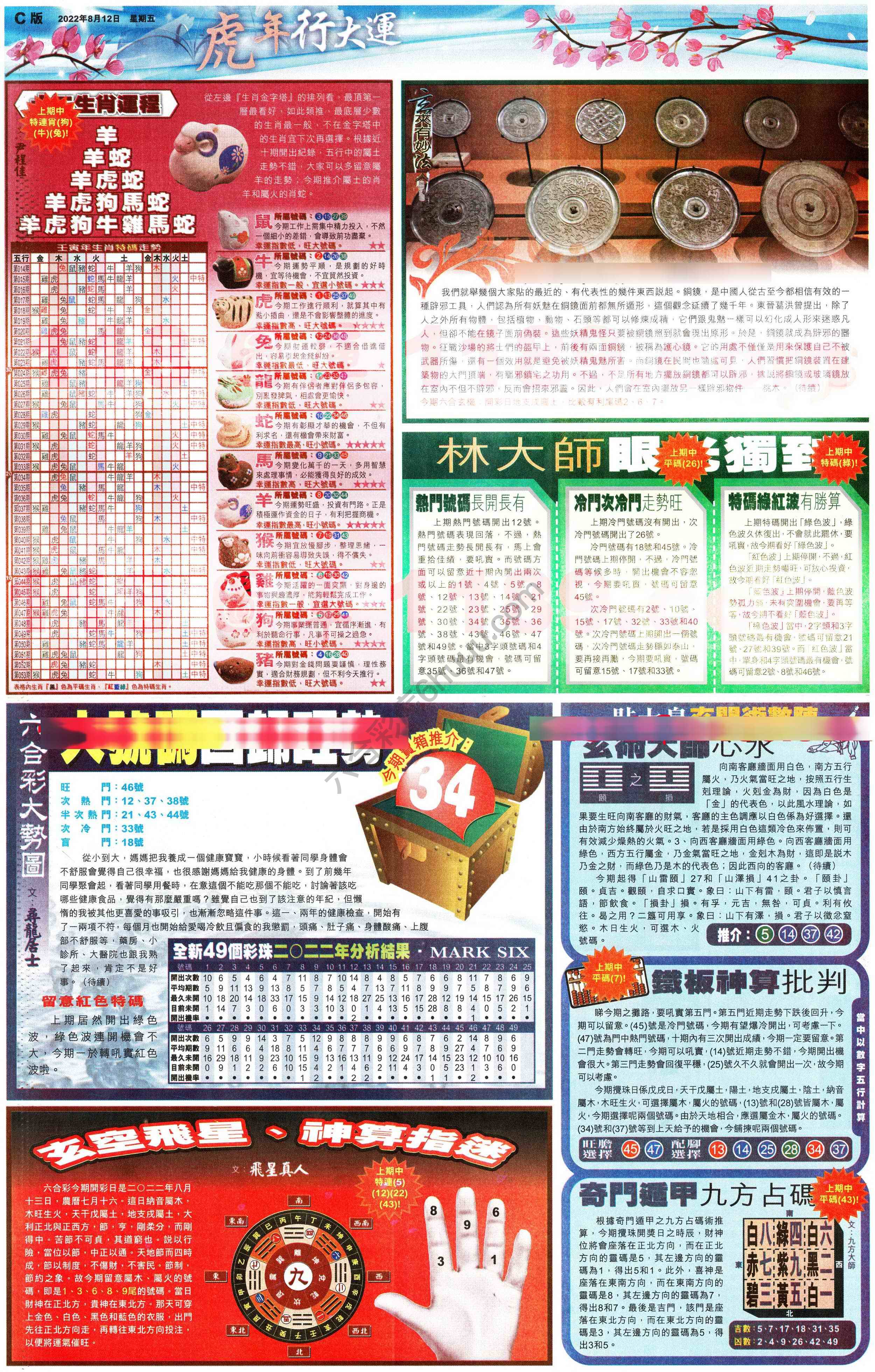 大版贴士皇