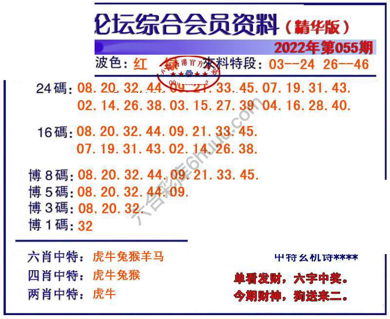 综合会员资料