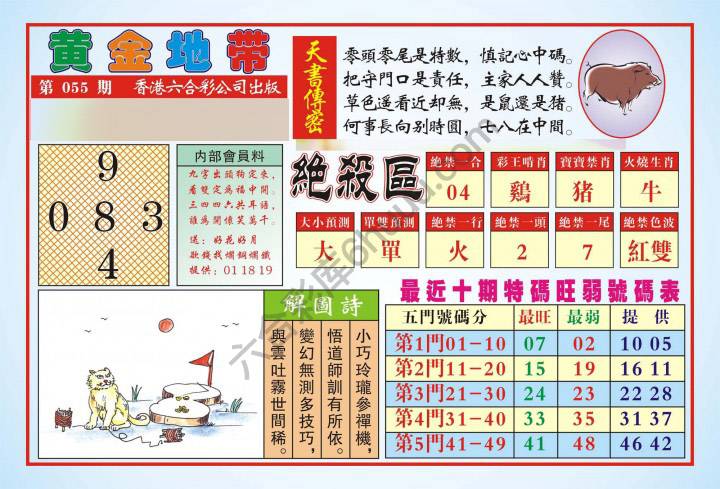 香港黄金地带
