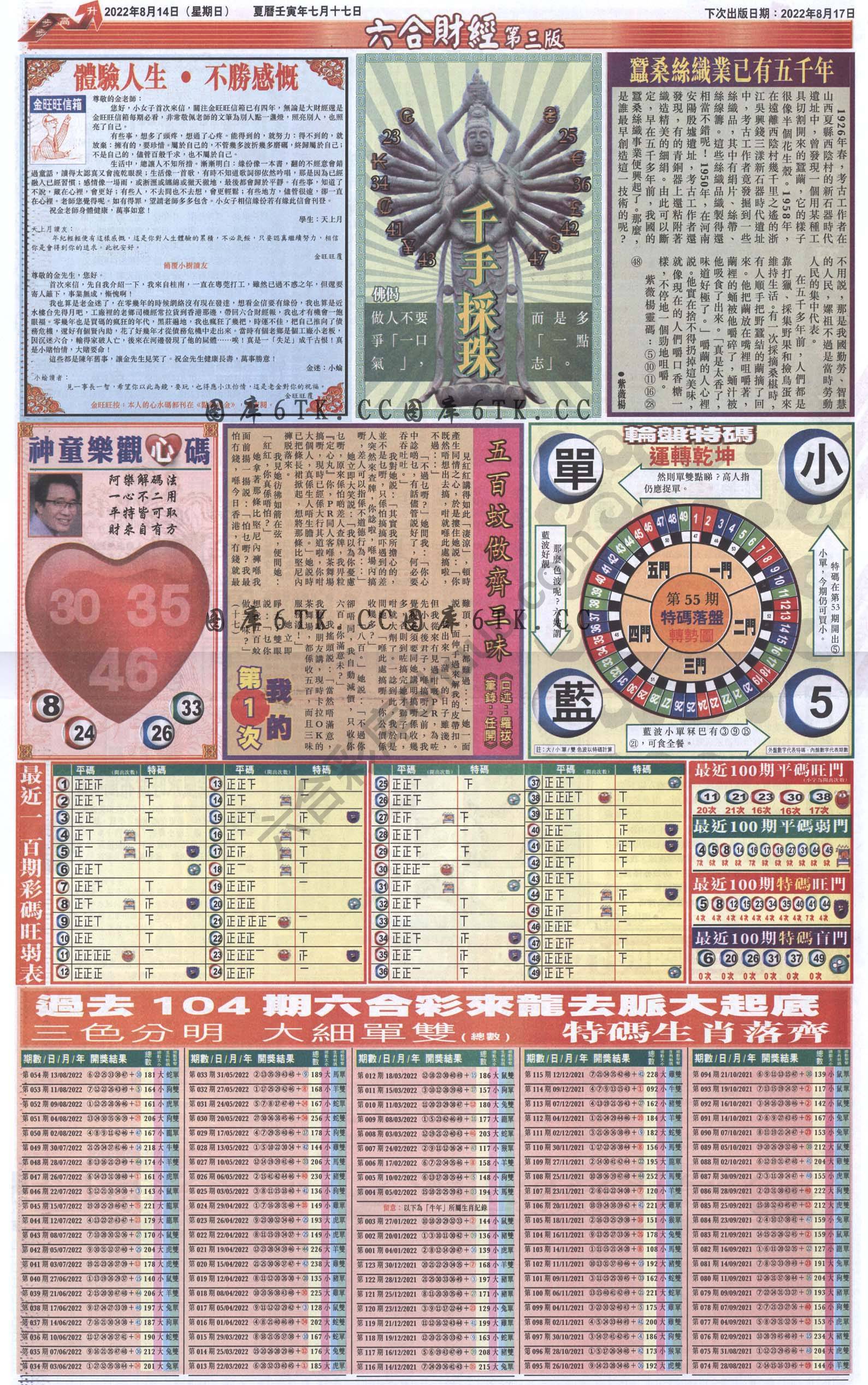 新六合财经