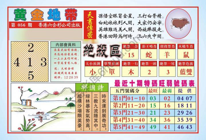 香港黄金地带