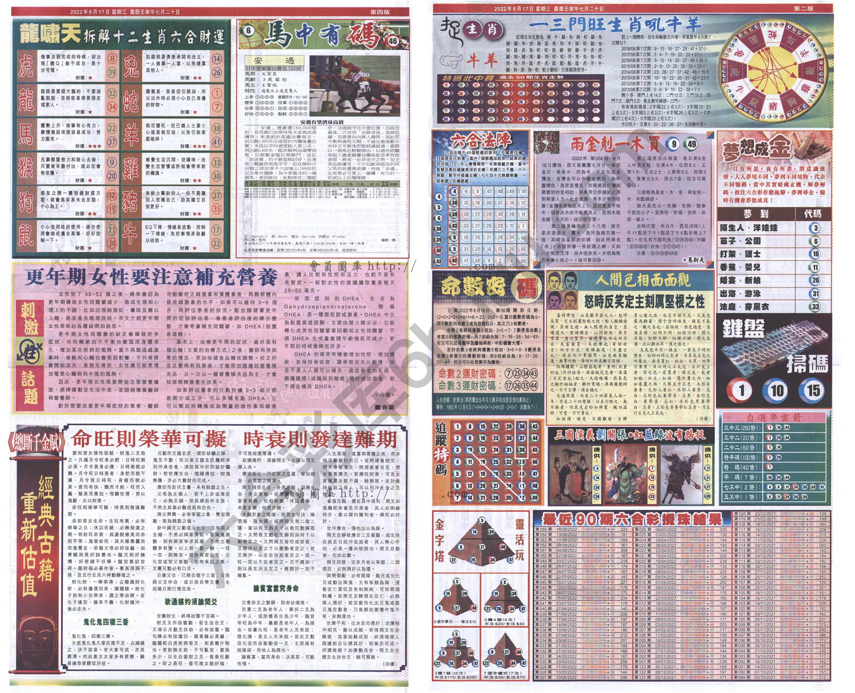 跑狗图