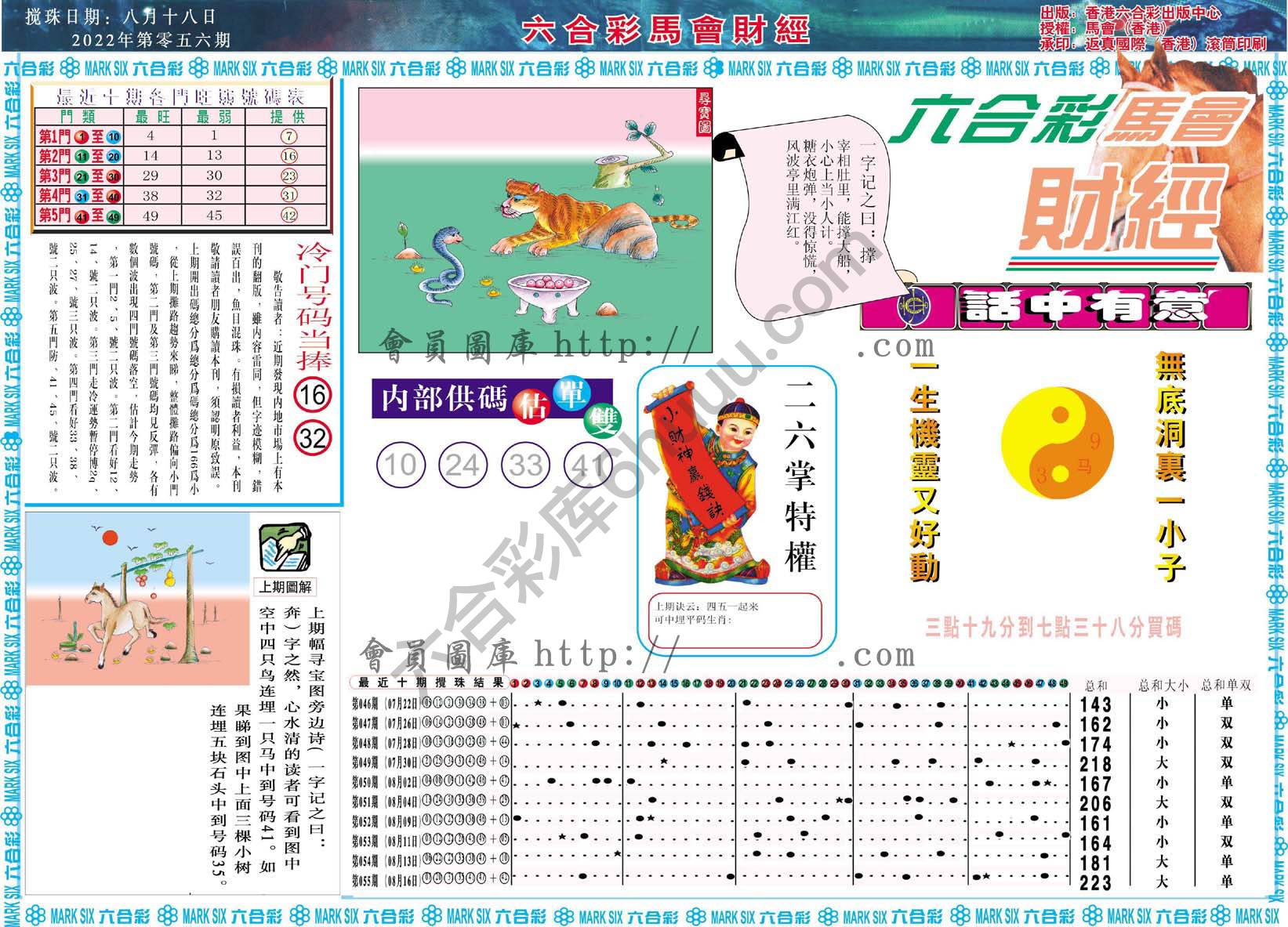 六合彩马会财经