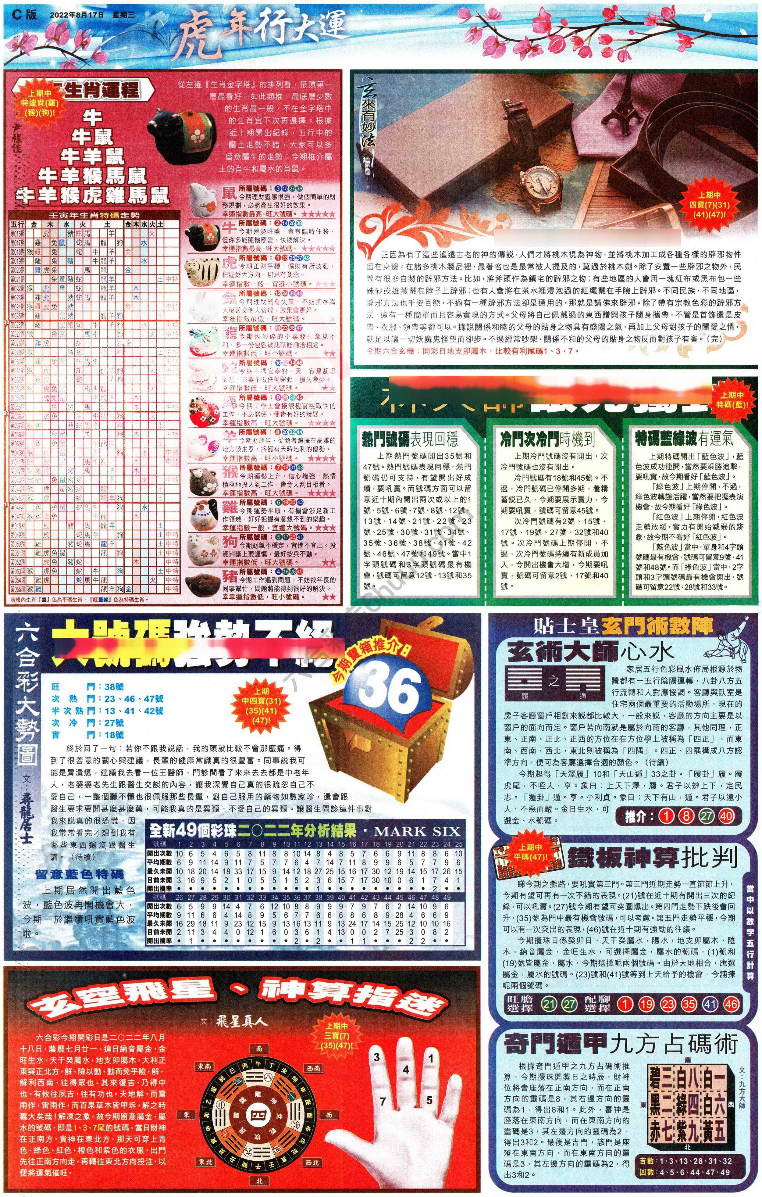大版贴士皇