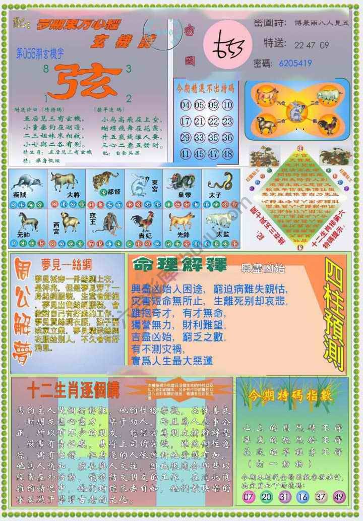 新版东方心经