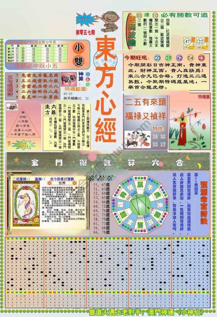 新版东方心经