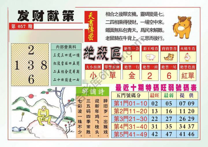 发财献策