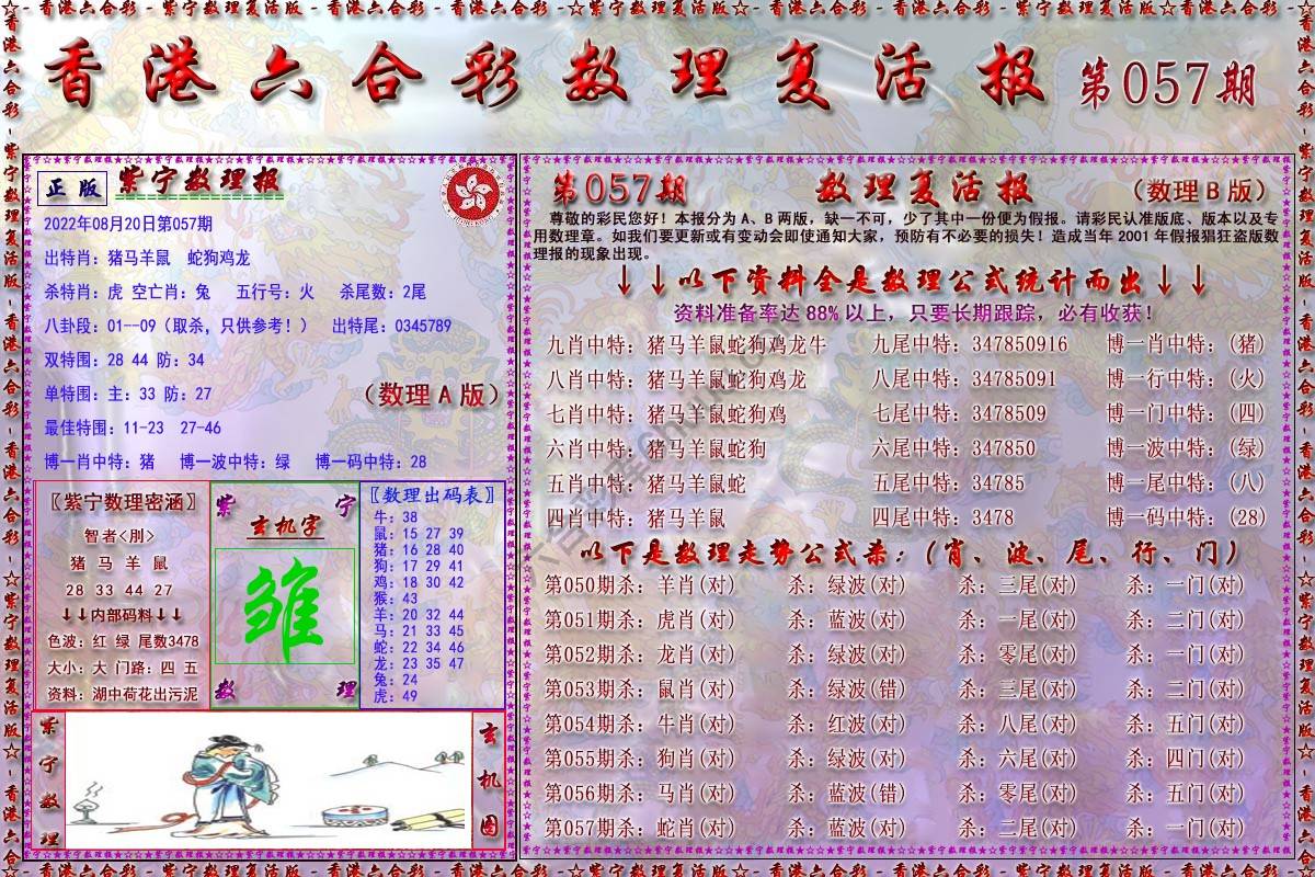 数理复活报