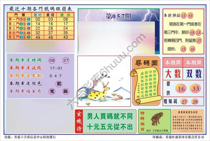 香港逢赌必羸