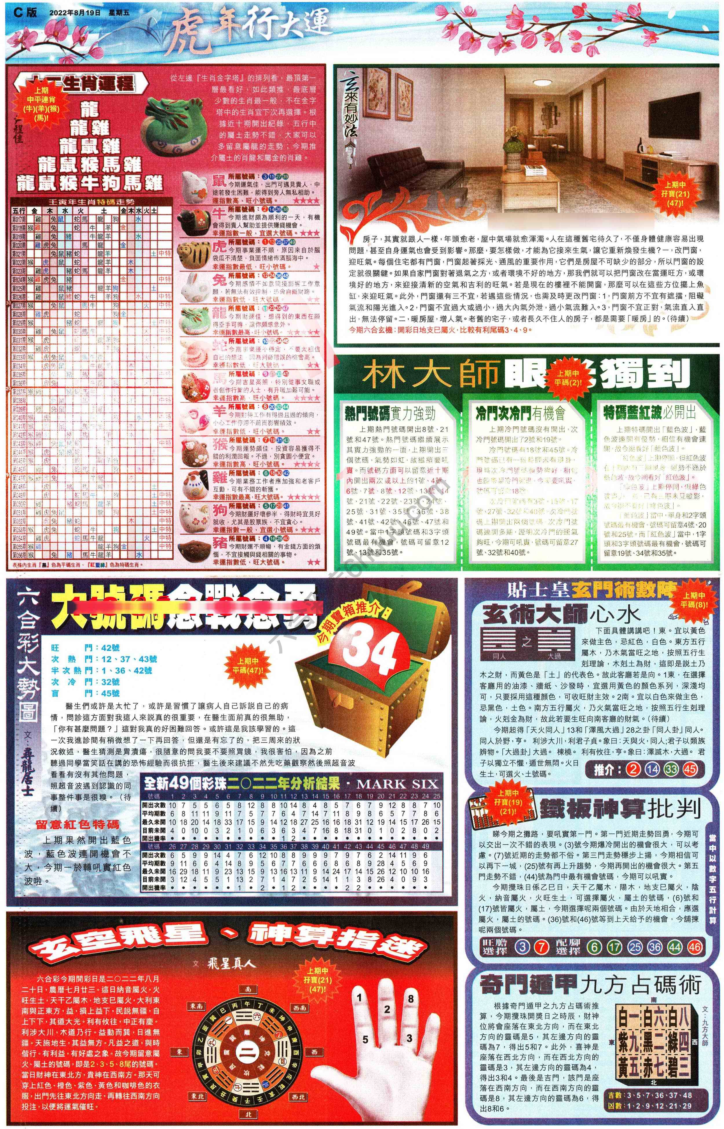 大版贴士皇
