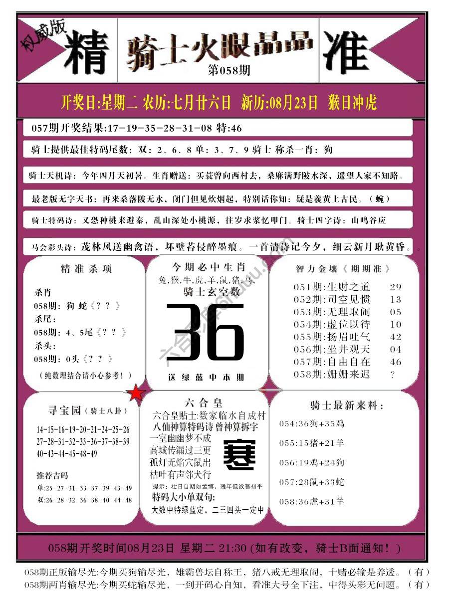 骑士火眼晶晶