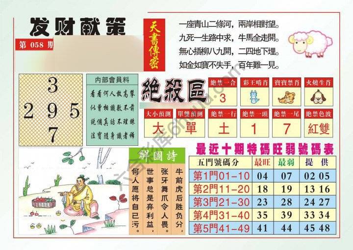 发财献策