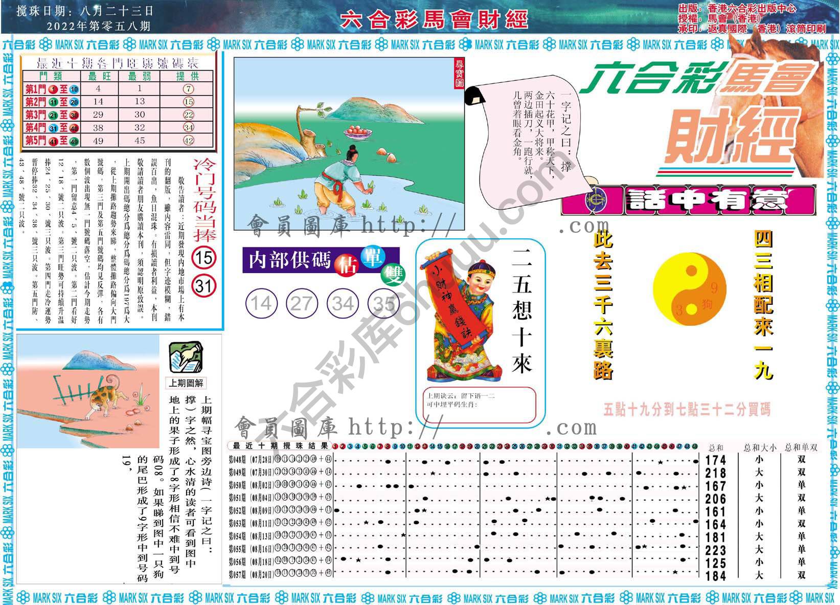 六合彩马会财经