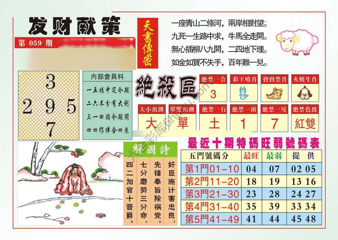 发财献策