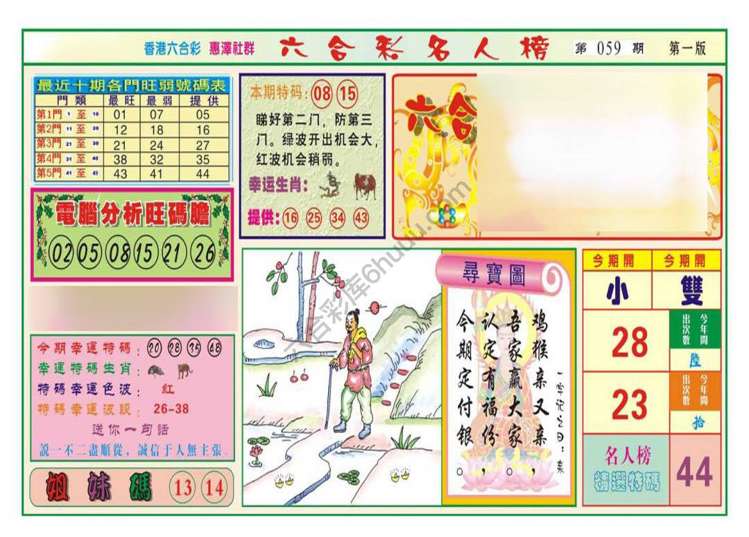 名人榜