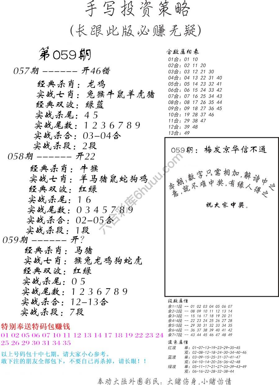 手写投资策略