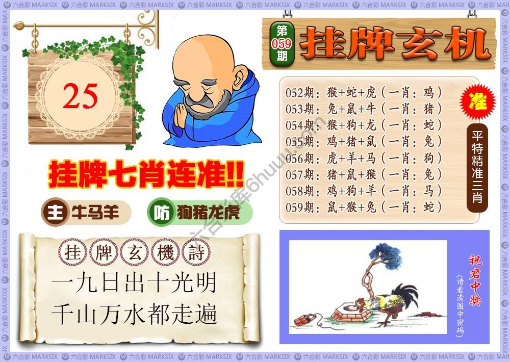 挂牌玄机