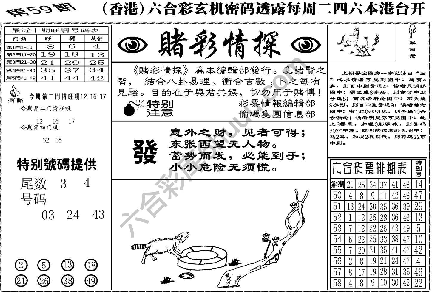 赌彩情探