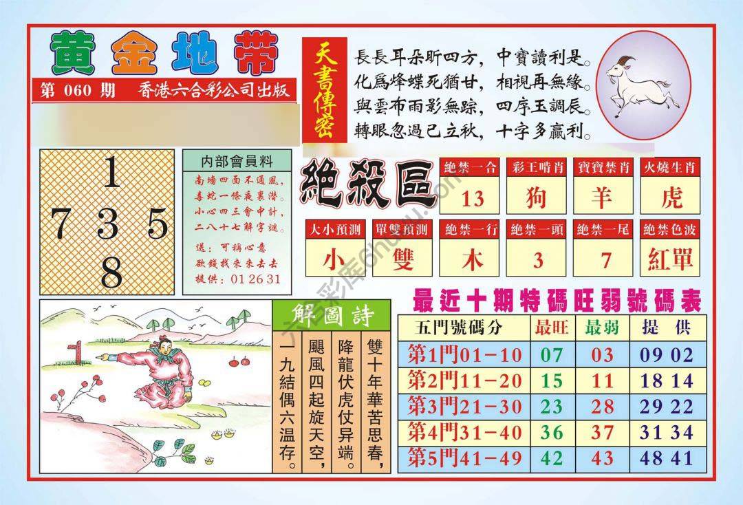 香港黄金地带