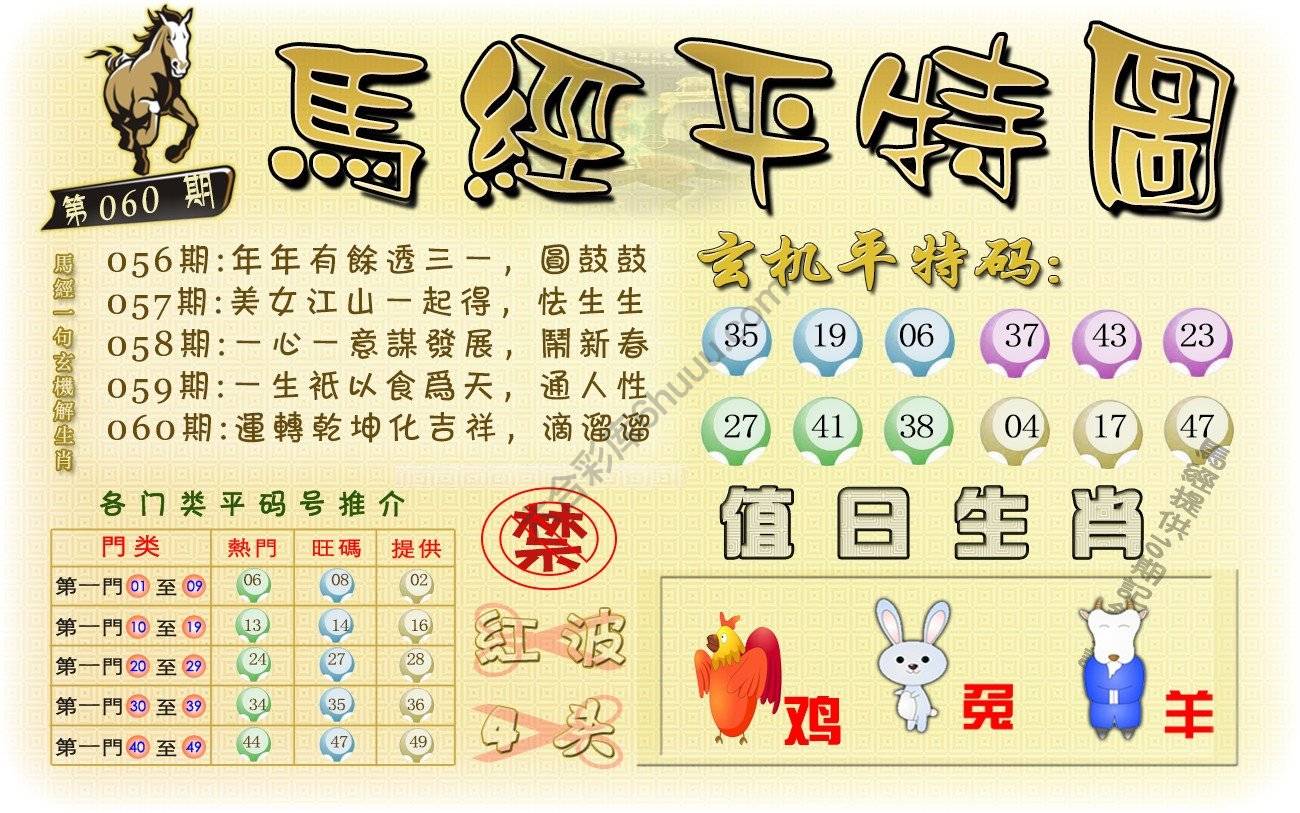 马经平特图