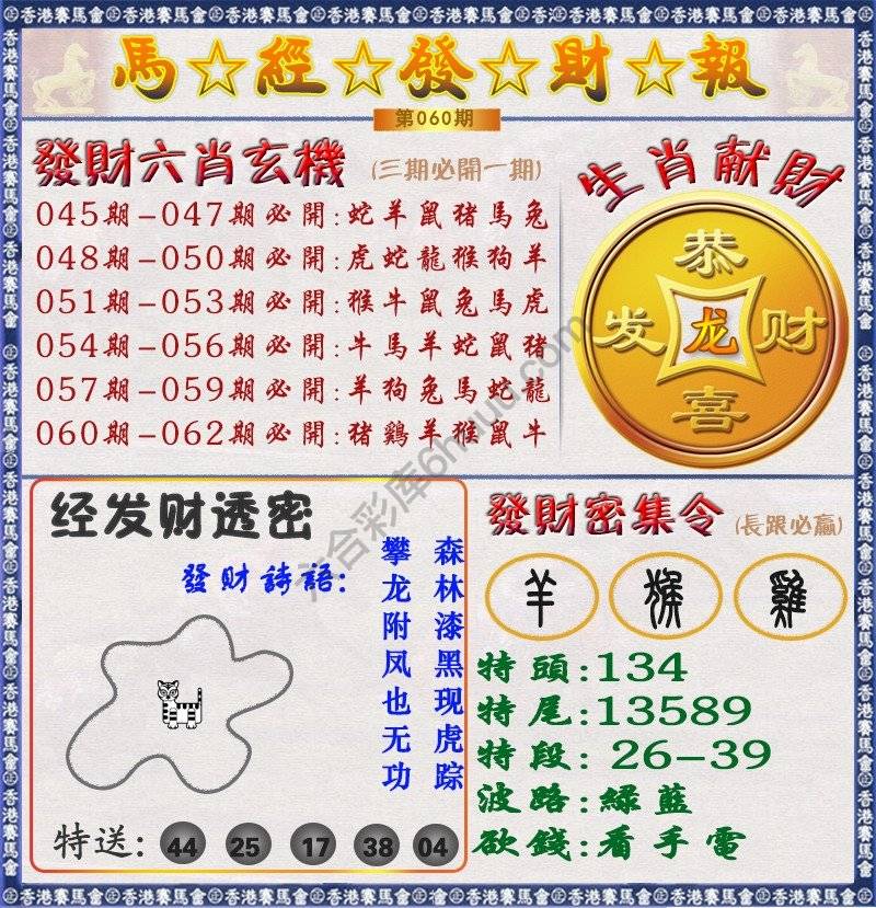 马经发财报