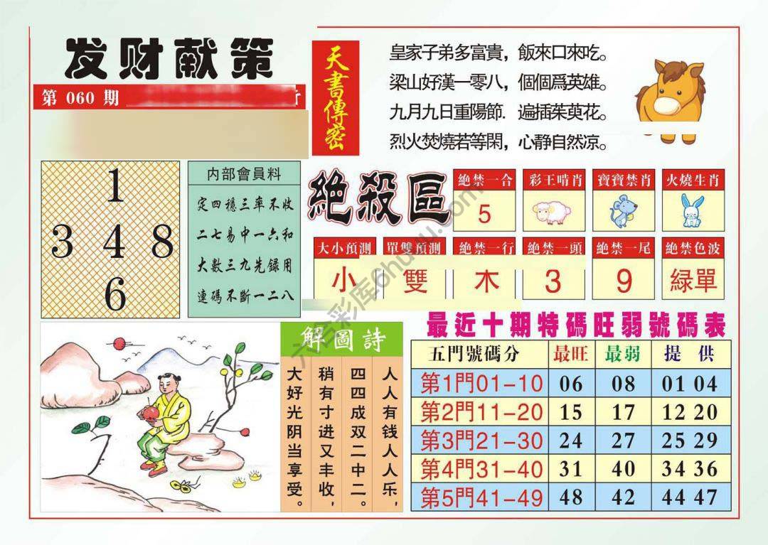 发财献策