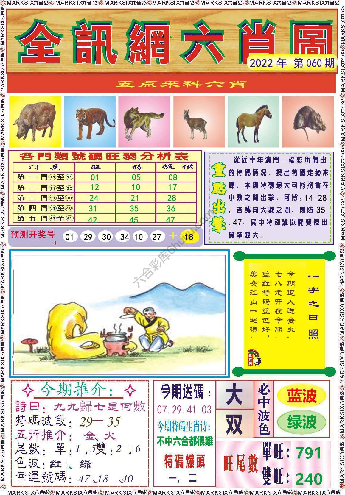全讯网六肖图