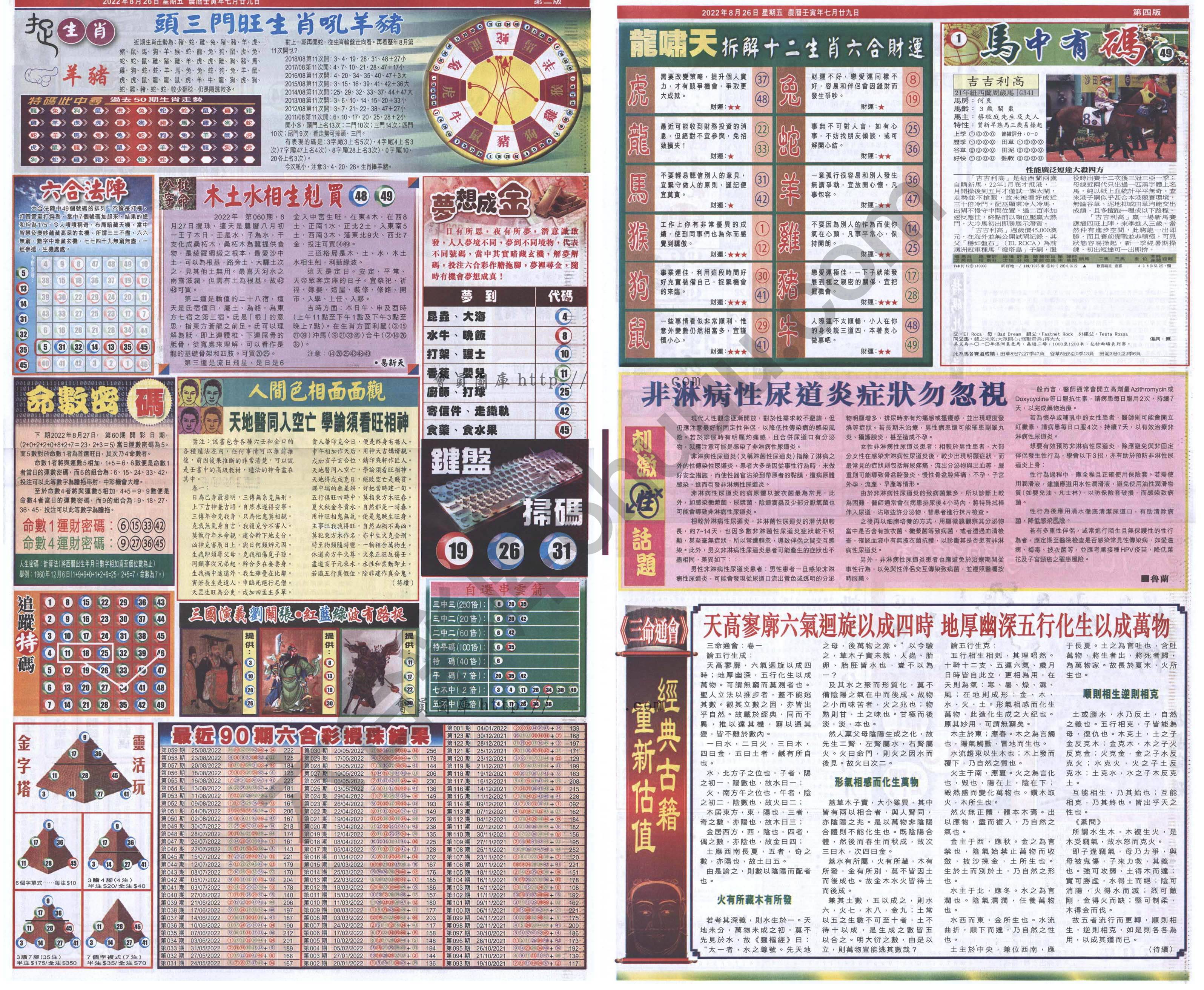 跑狗图