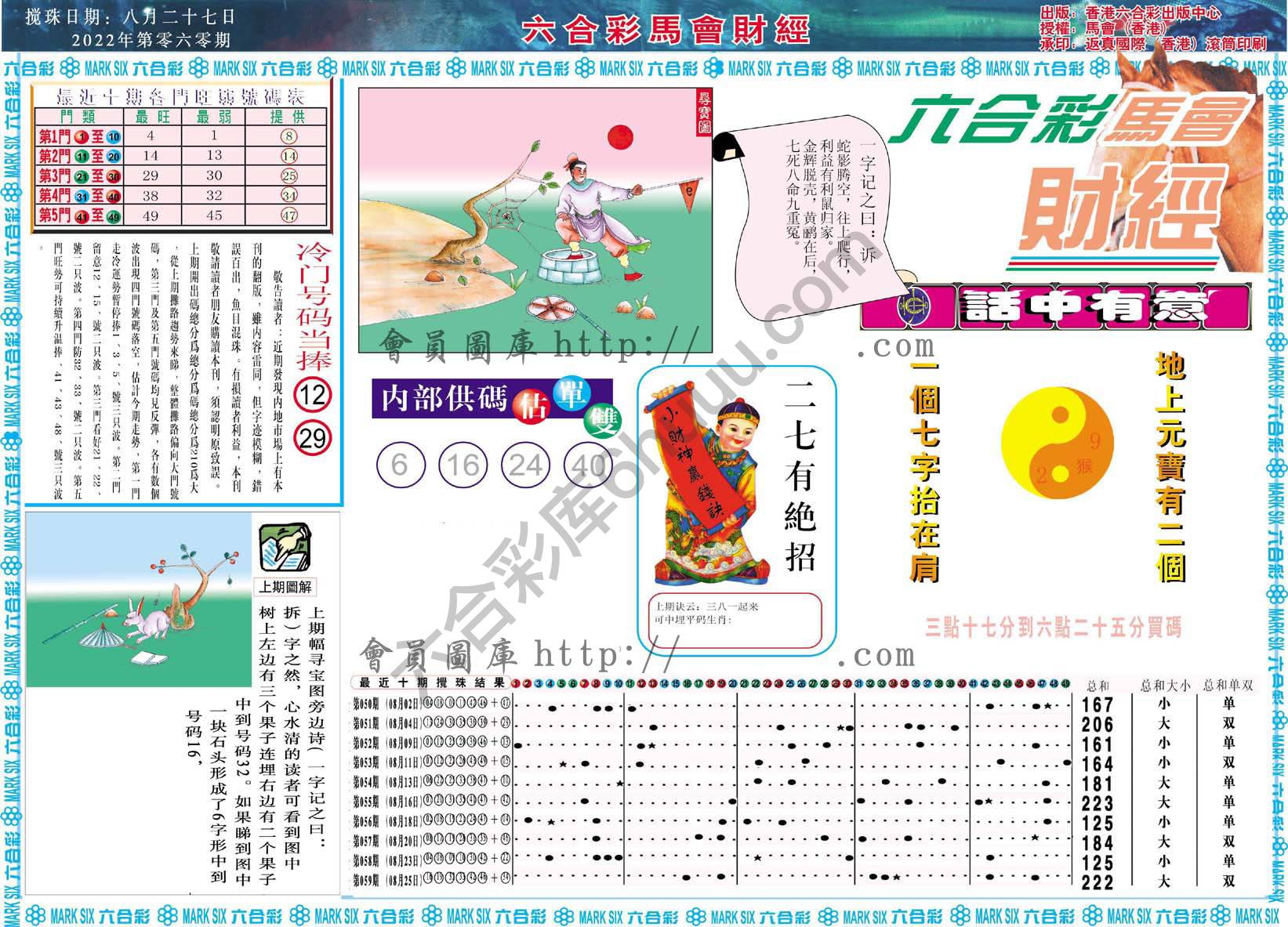 六合彩马会财经