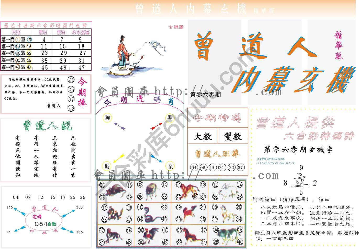 曾道人内幕玄机(精华版)