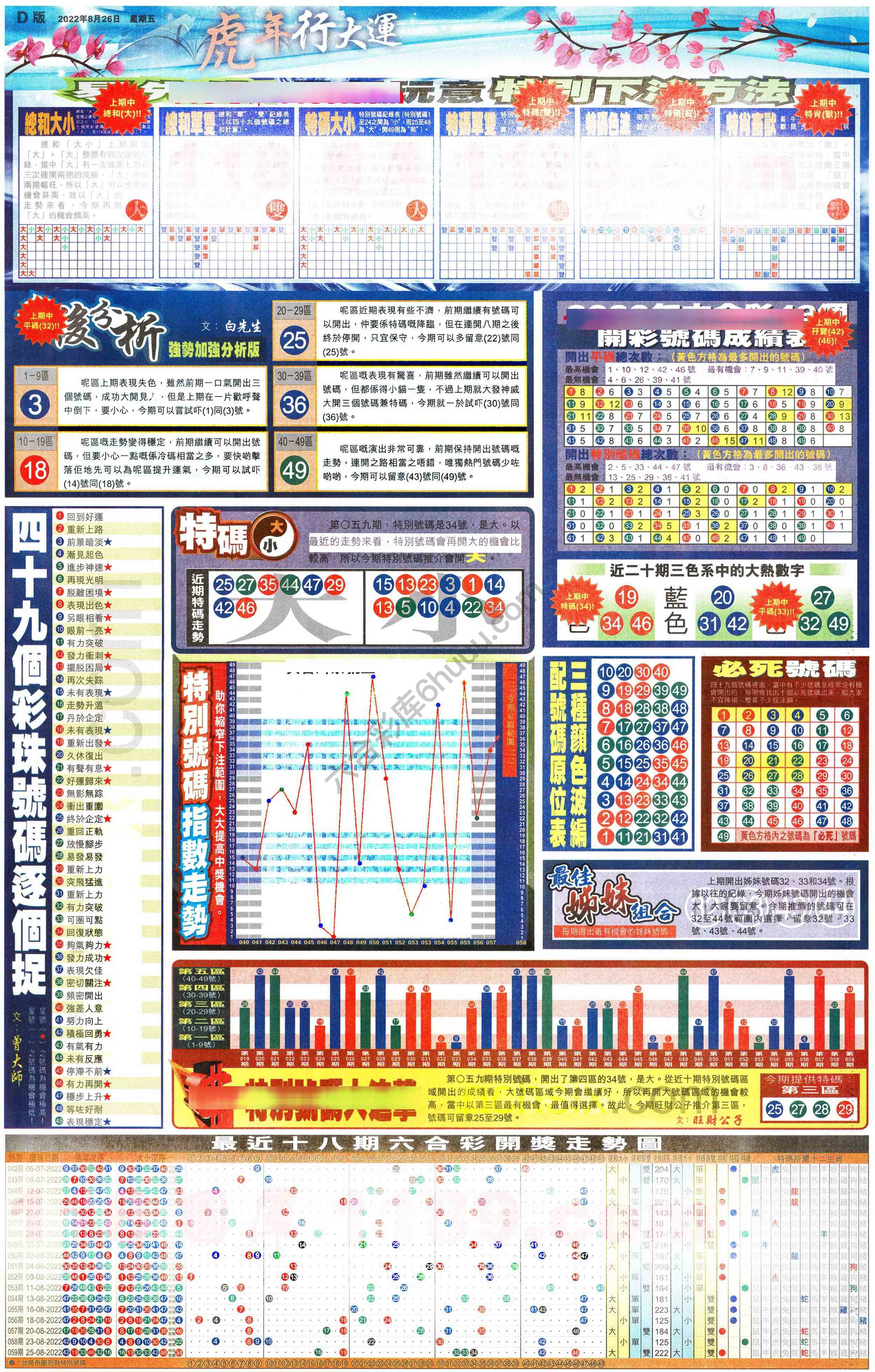 大版贴士皇