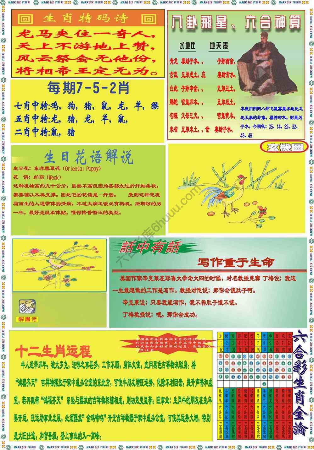 马经