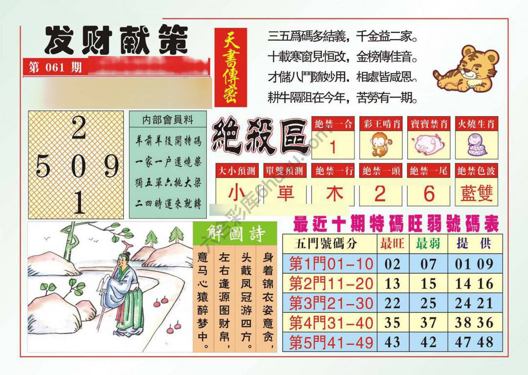 发财献策