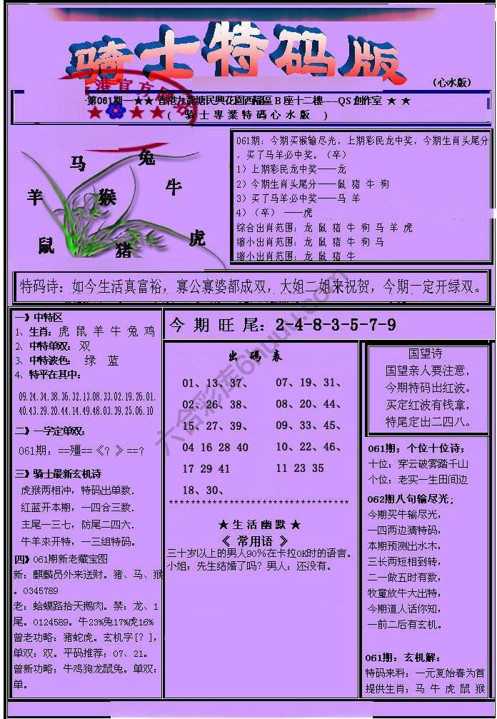 另类骑士特码版