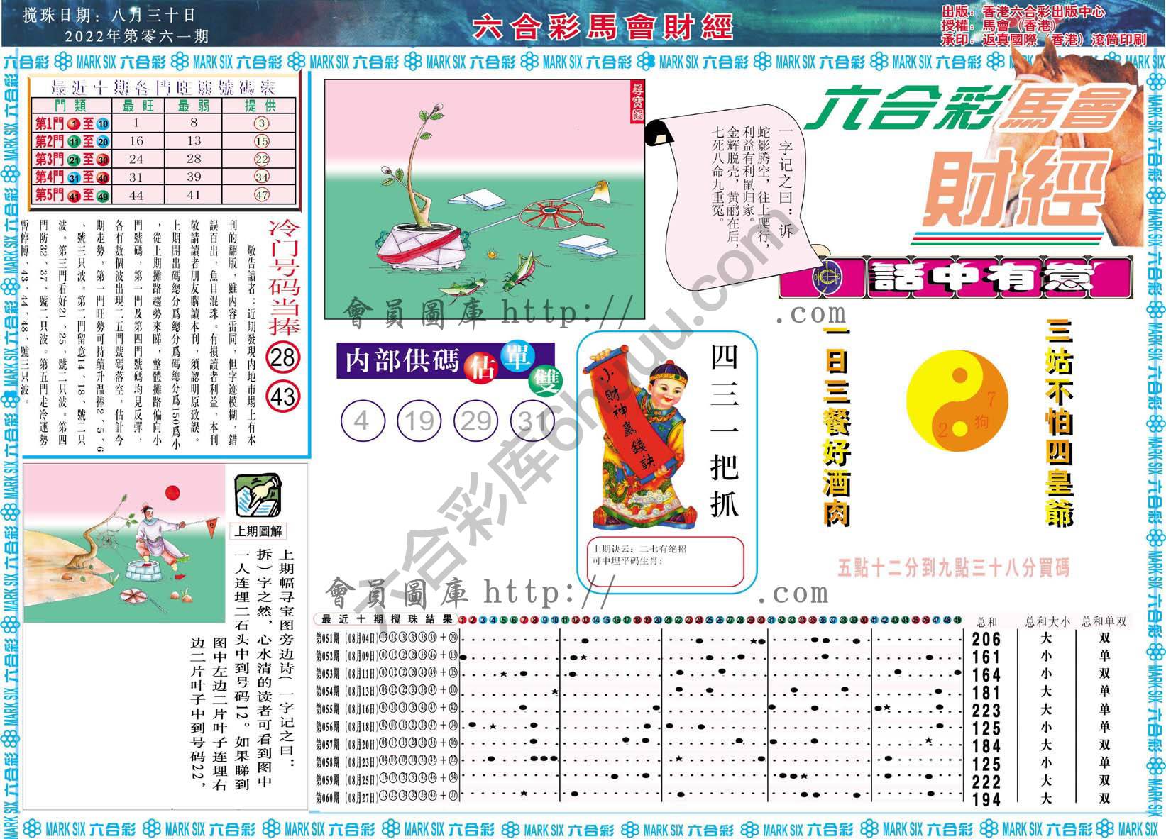六合彩马会财经