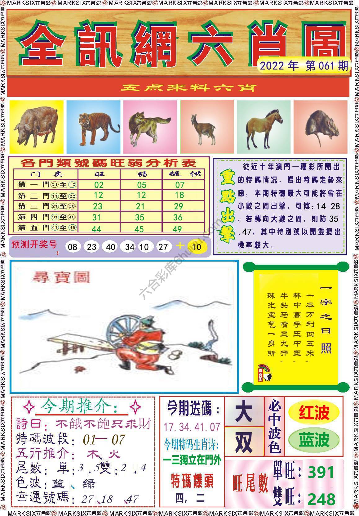 全讯网六肖图