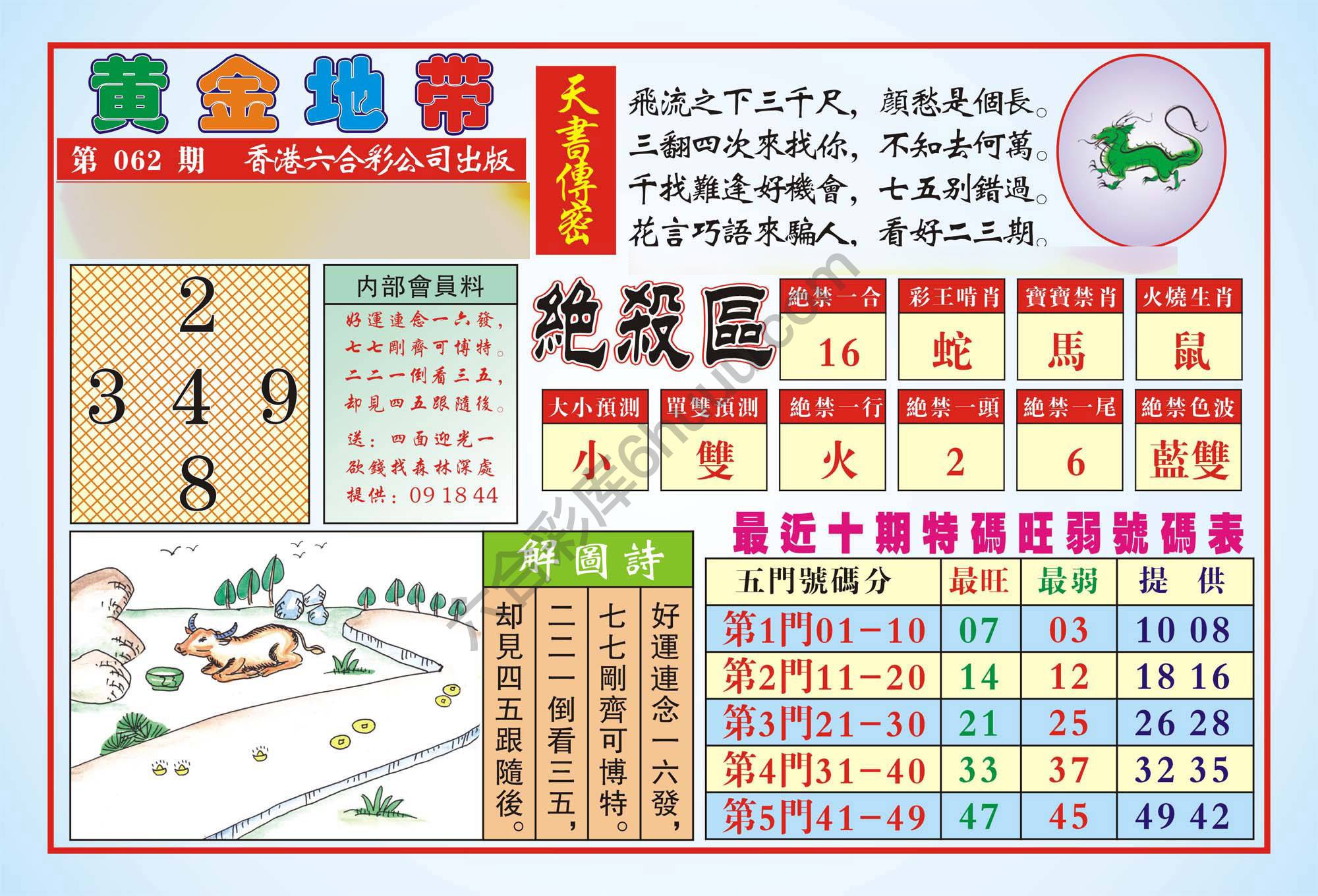 香港黄金地带